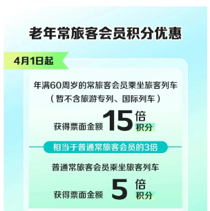 60岁以上老年人乘火车可享受的3大福利→